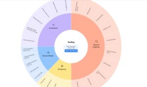 SEO & Digital Marketing Agency