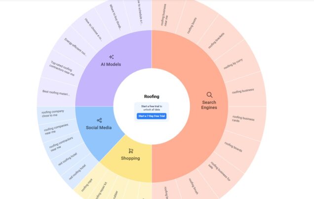 SEO & Digital Marketing Agency