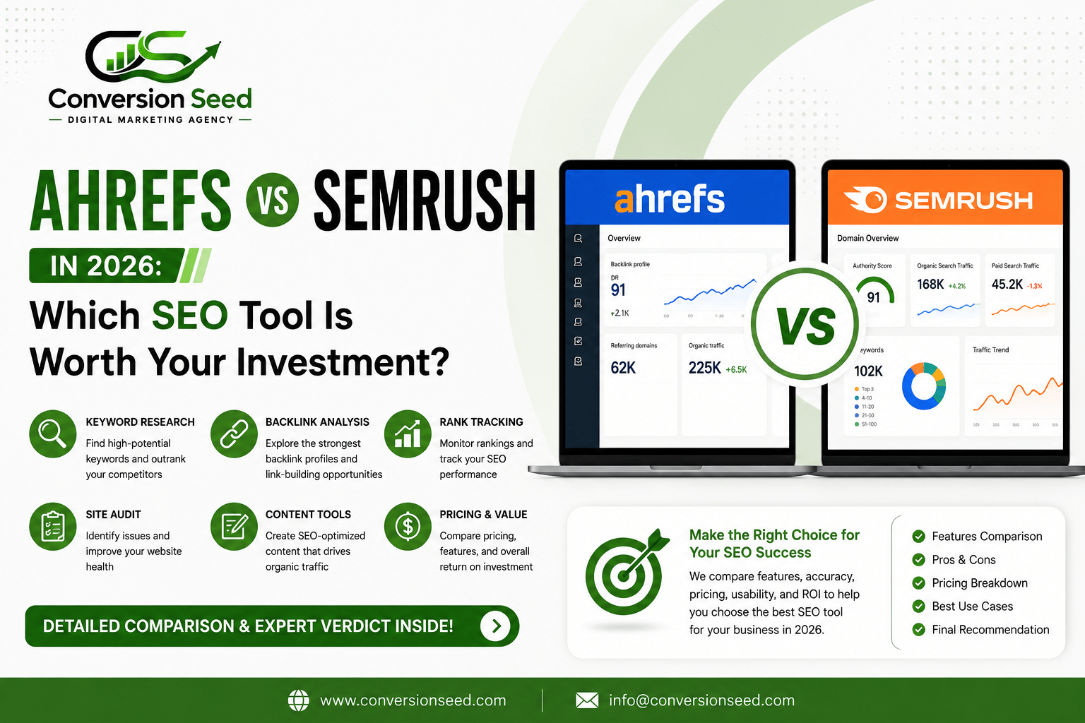 SEO & Digital Marketing Agency