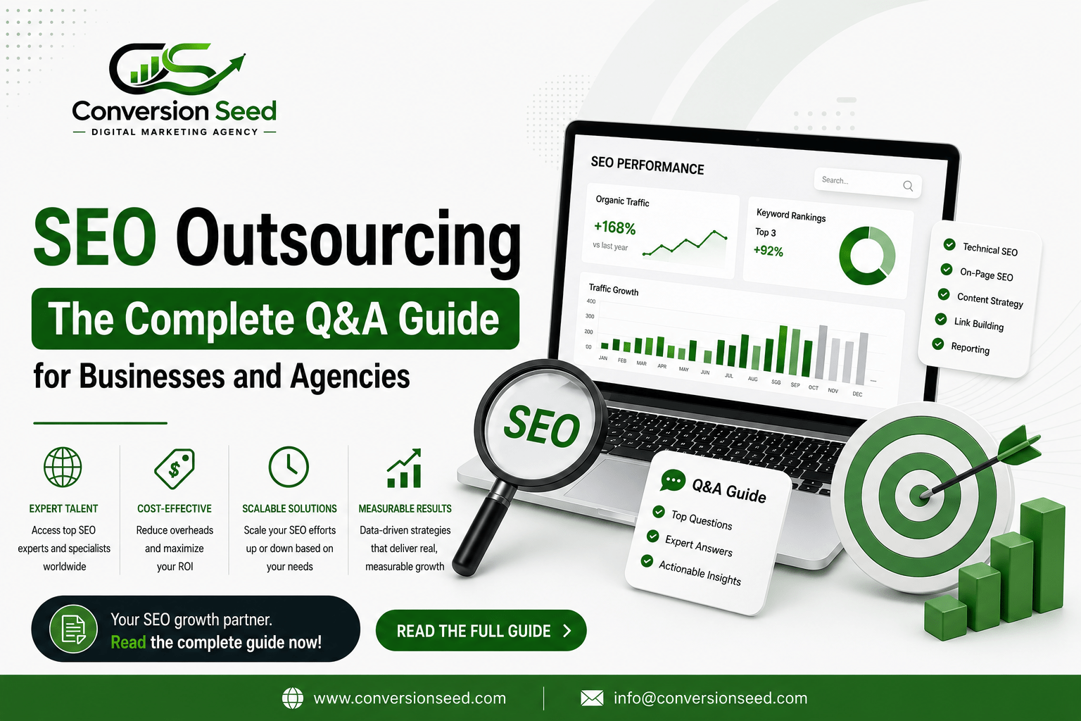 SEO Outsourcing in 2026 The Complete Q&A Guide for Businesses and Agencies