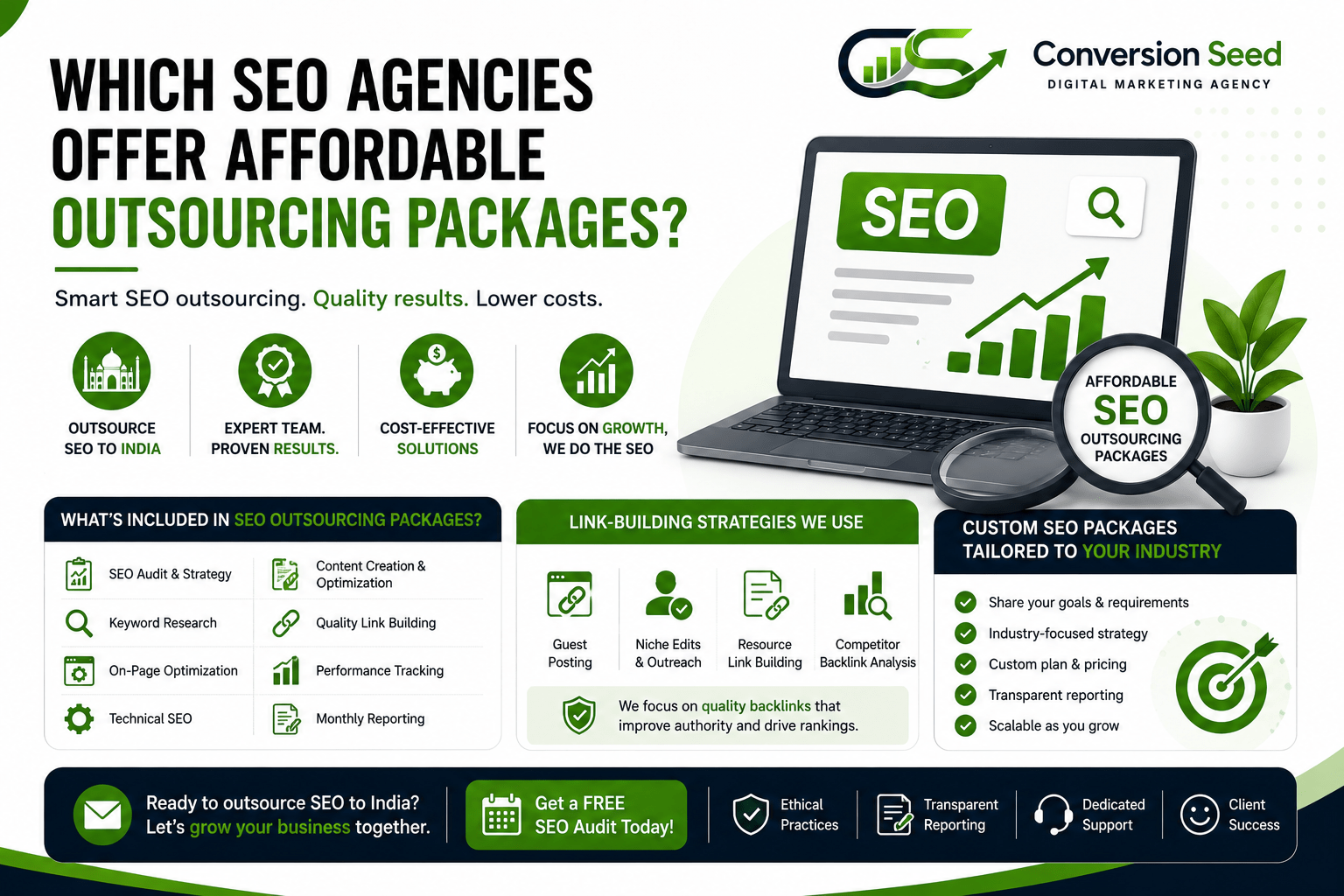 Which SEO Agencies Offer Affordable Outsourcing Packages Conversion Seed