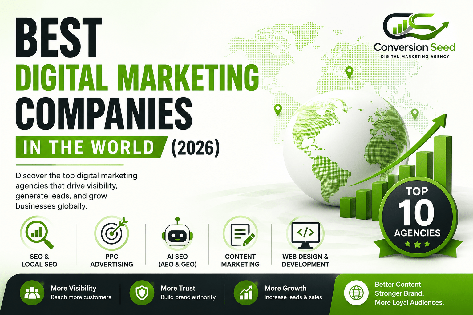 SEO & Digital Marketing Agency